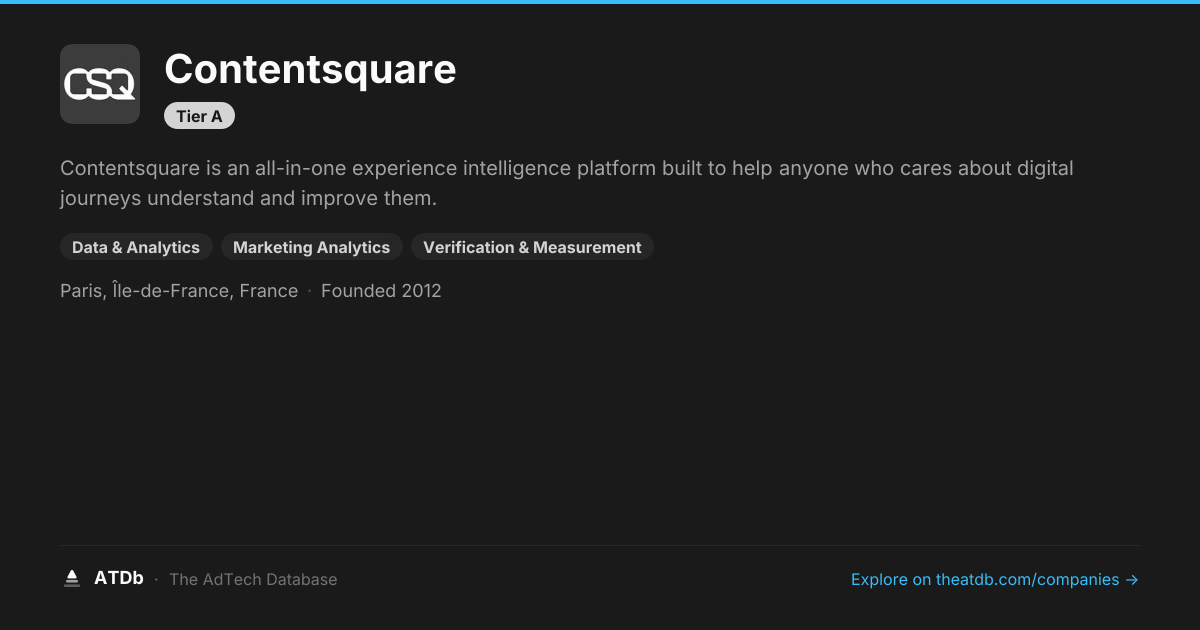 Contentsquare — Digital Experience Analytics | ATDb