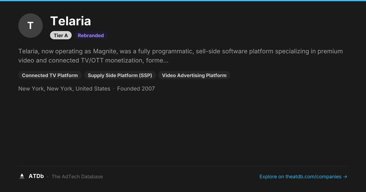 Telaria — Supply-Side Platform (SSP) | ATDb