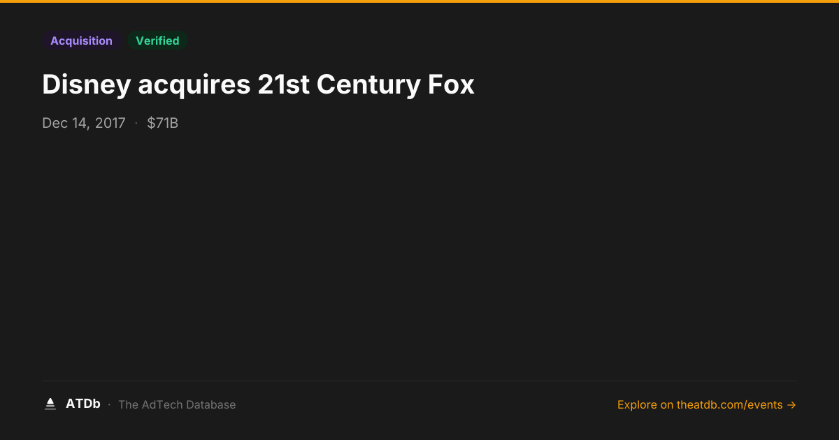 Disney acquires 21st Century Fox | ATDb