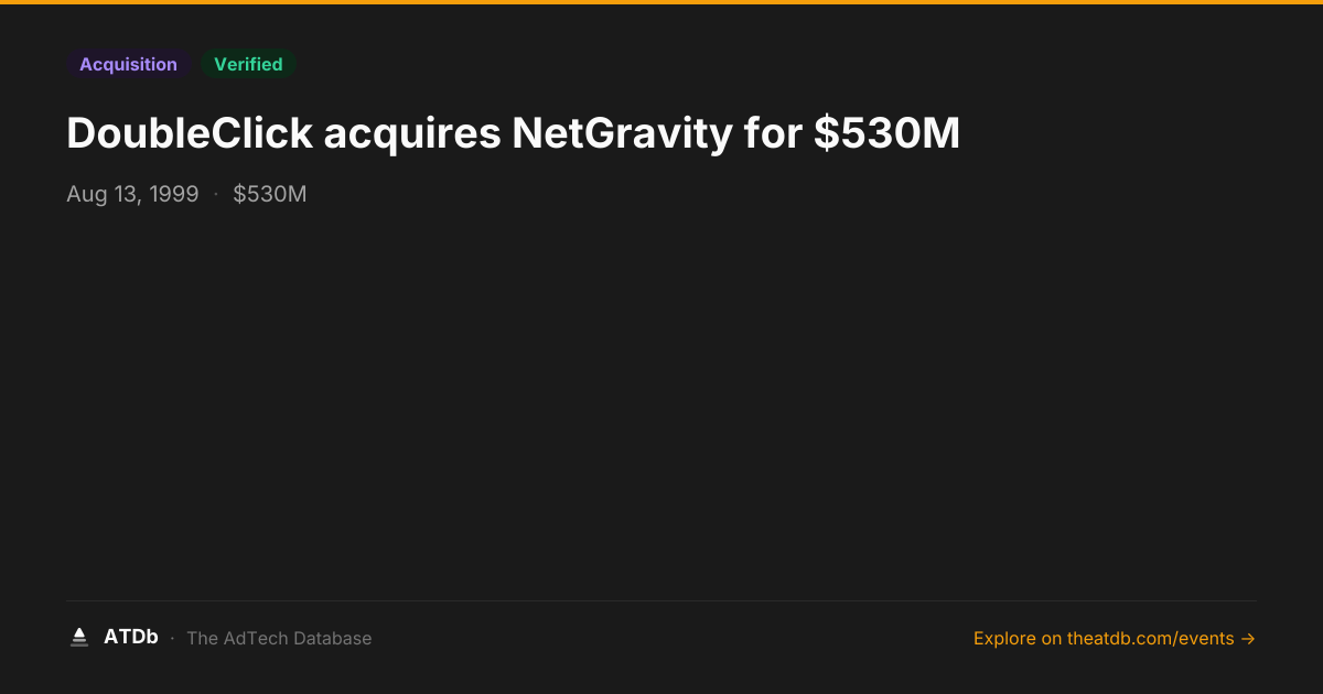DoubleClick acquires NetGravity for $530M | ATDb